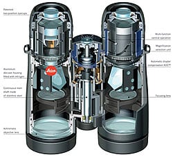 Binocular Repairs - Leica Duovid Binoculars Cutaway