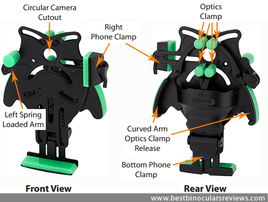 Carson-Universal-Optics-Adapter-Labels