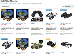 Rubbish Night Vision binoculars