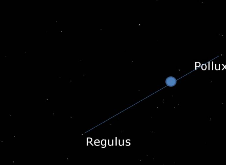 How to Find The Beehive with Binoculars - Astronomy Series