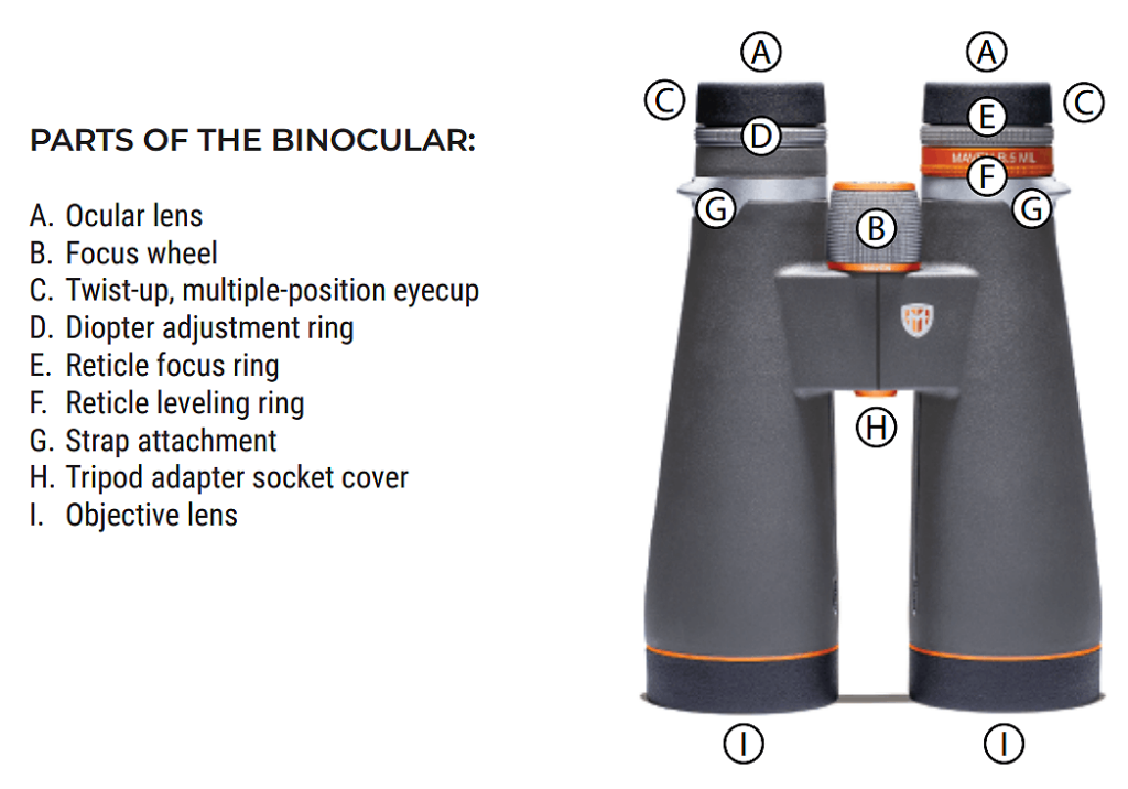 Labeled Parts of the Maven B5 18x56 Reticle Binoculars