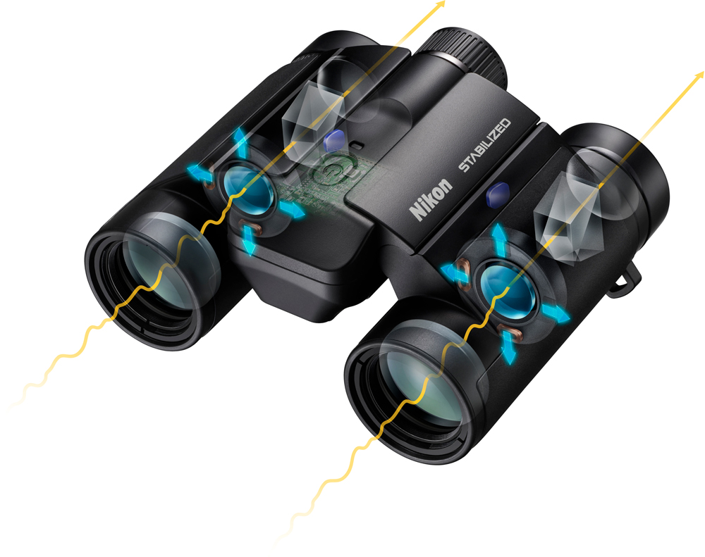 Cutaway view of the Nikon STABILIZED Binoculars showing the inner workings
