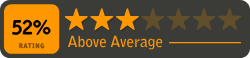 BBR Rating: 52%