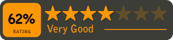 BBR Rating: 62%