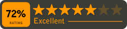 BBR Rating: 72%