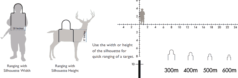 Mrad Ranging reticle with silhouettes