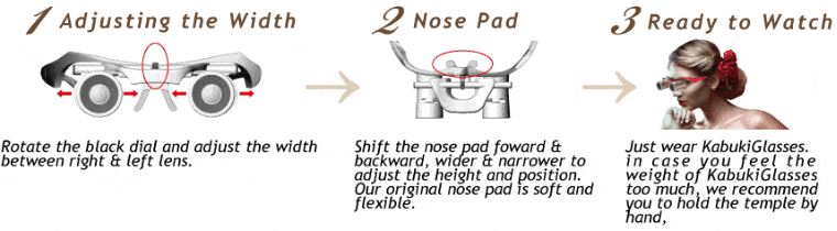 How to use Kabuki Glasses