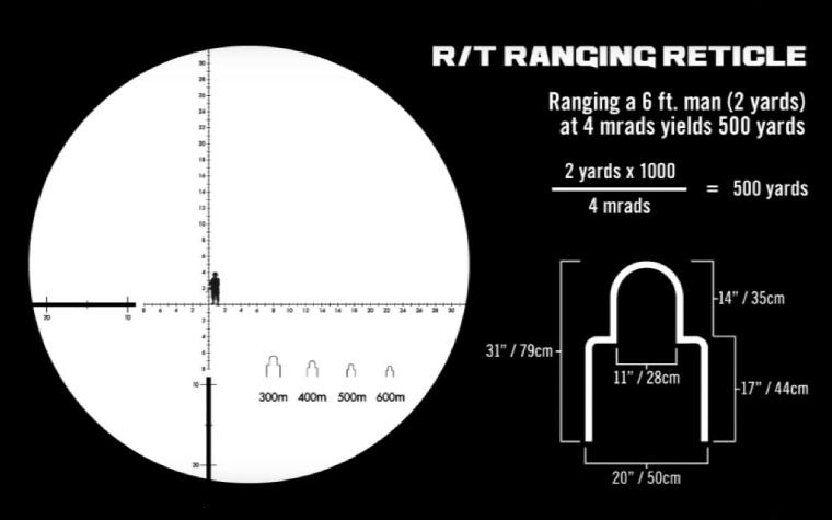 MRAD Milling Reticle on the Vortex Recon RT Monocular 15x50