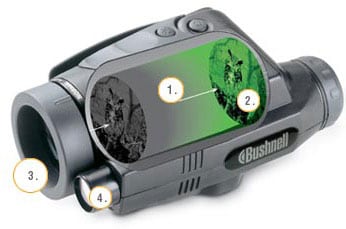 Bushnell 2.5x42 Night Vision Monocular