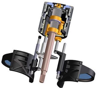 Leica Smooth Focusing Mechanism